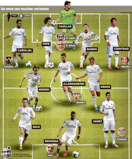 意甲三中卫 意甲三中卫