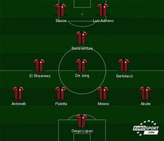 不只是得分 不只是得分